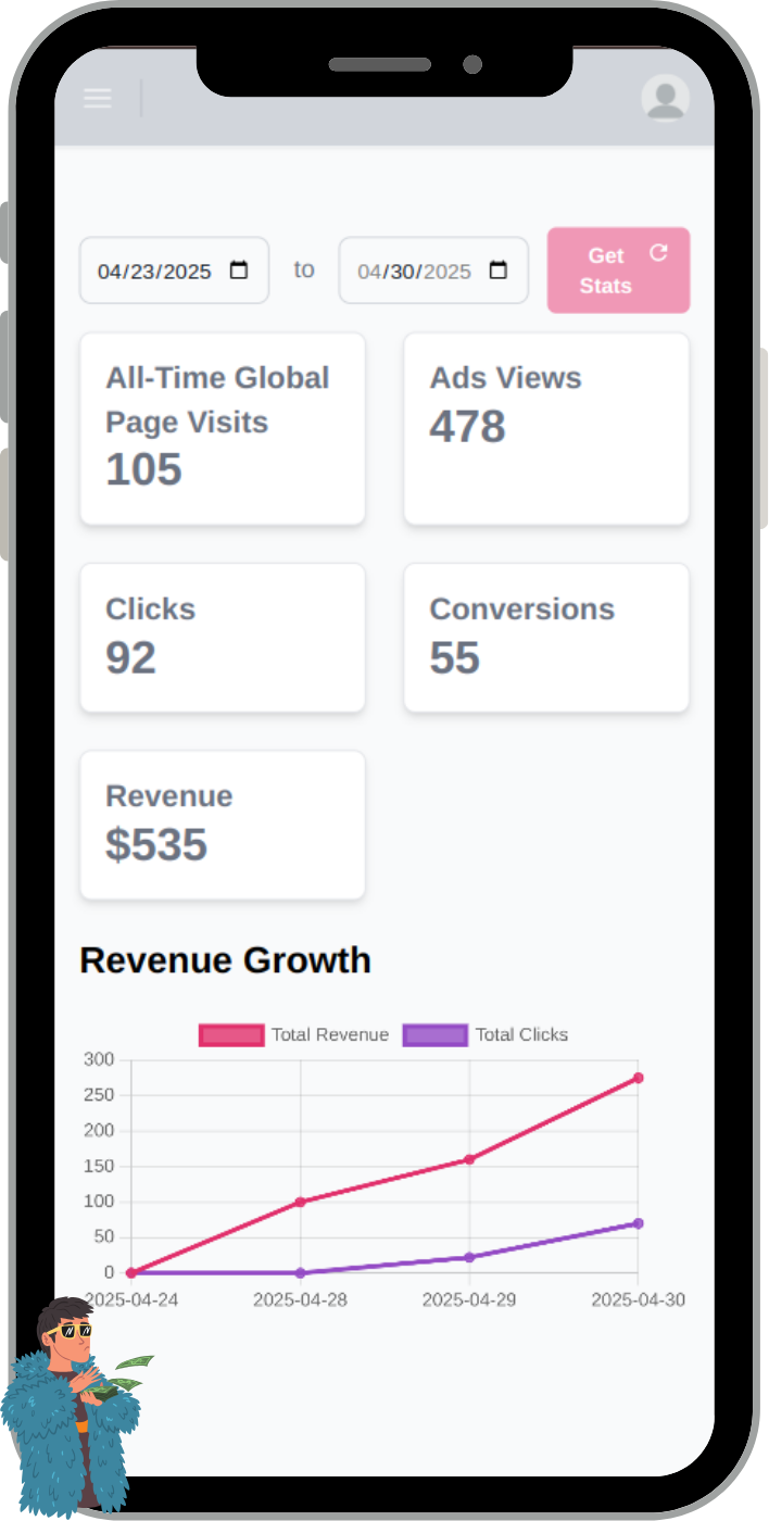 MinglyLink analytics dashboard on mobile