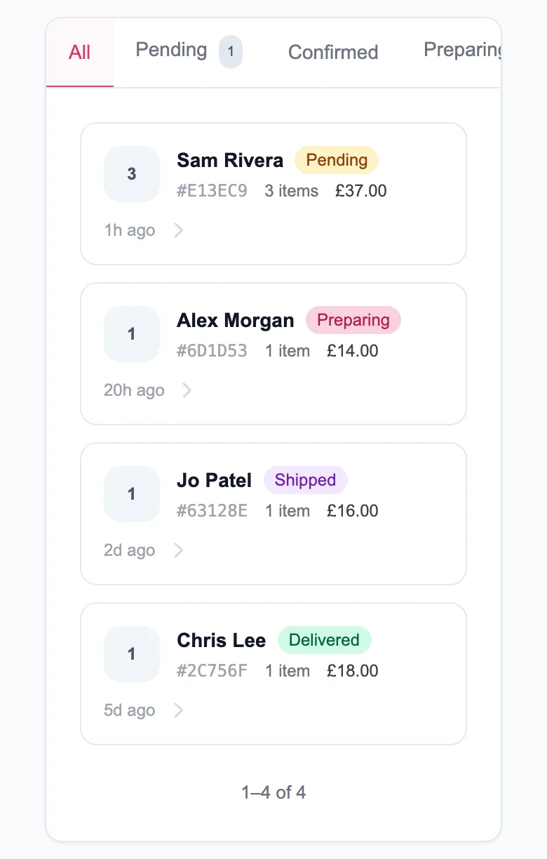 Orders list in MinglyLink Studio with status tabs and four sample orders marked Pending, Preparing, Shipped and Delivered